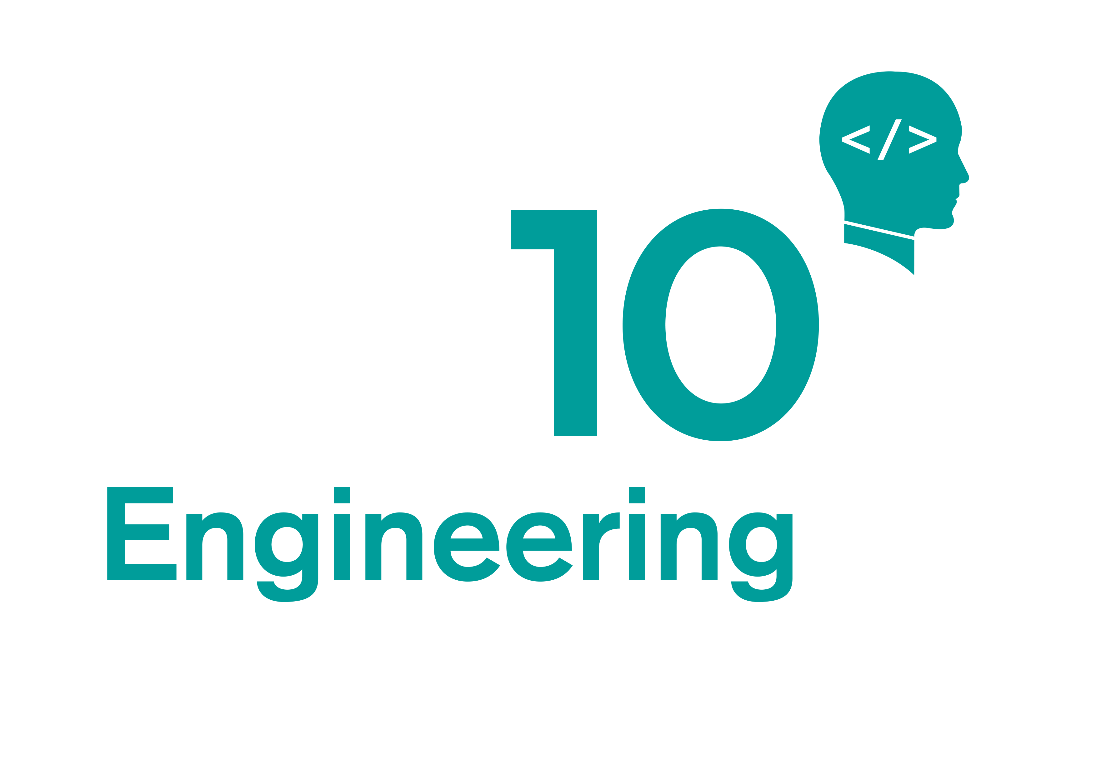 Ten10 Engineering - Quality Technology Change