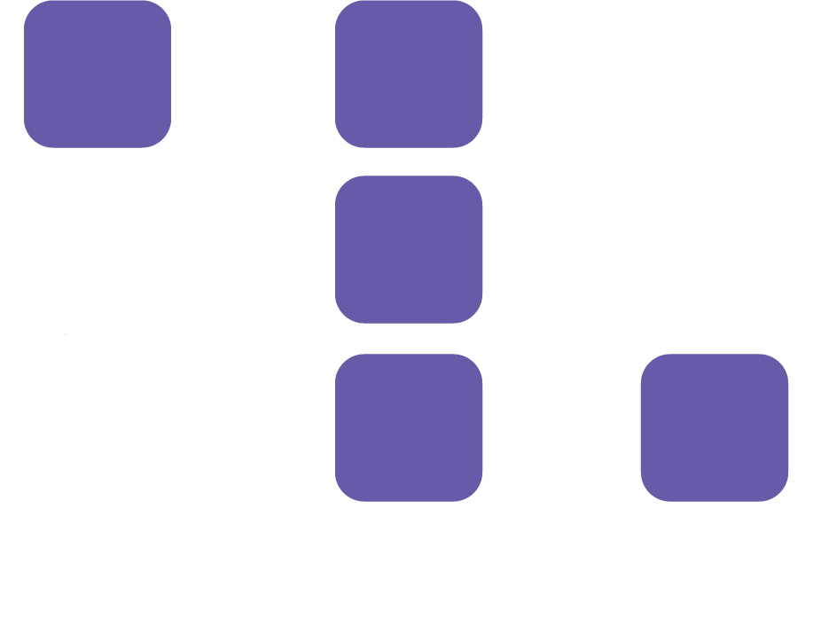 Mobile testing case study - End to End Testing