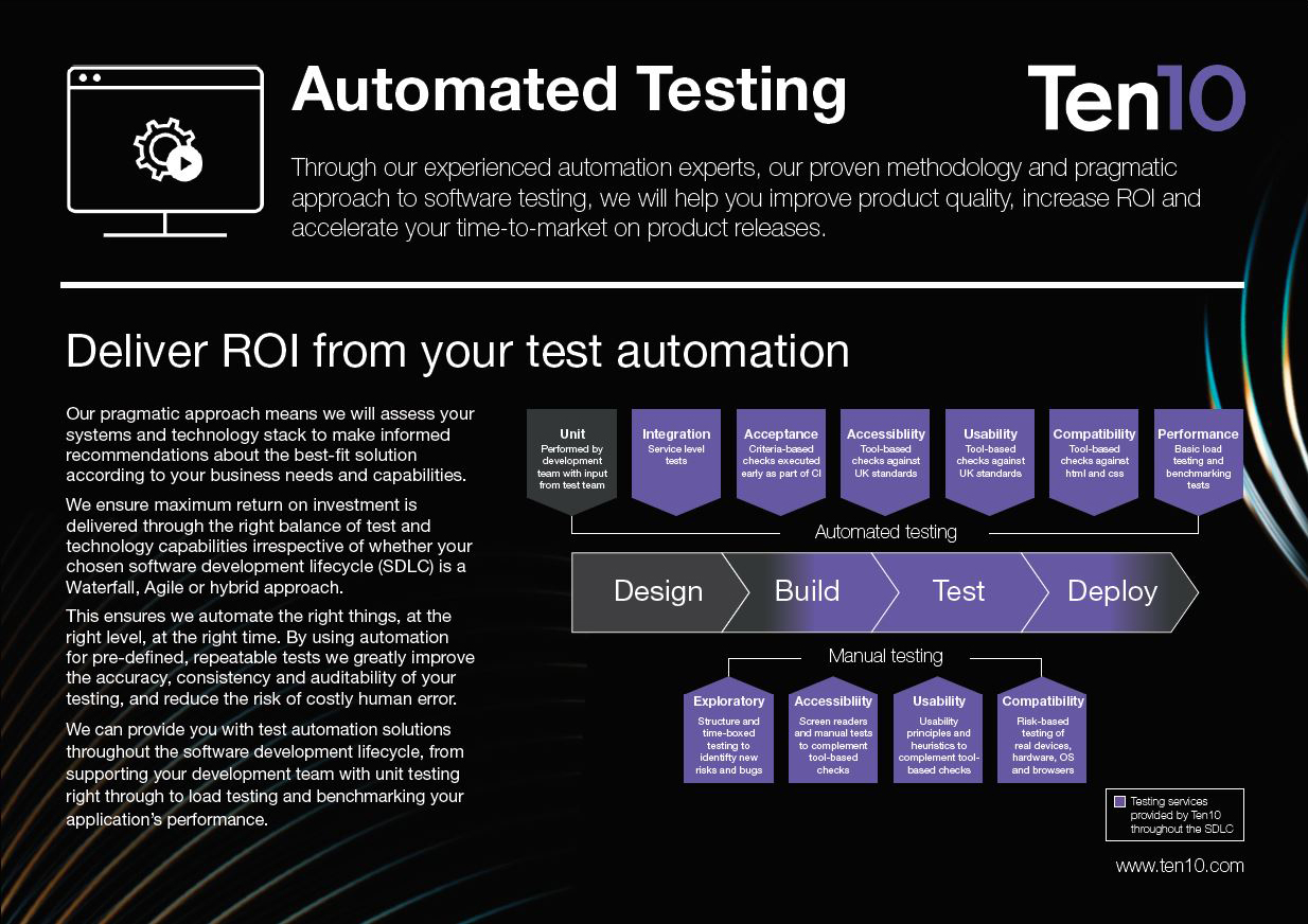 Ten10 Software Testing Services - Automated Testing Datasheet